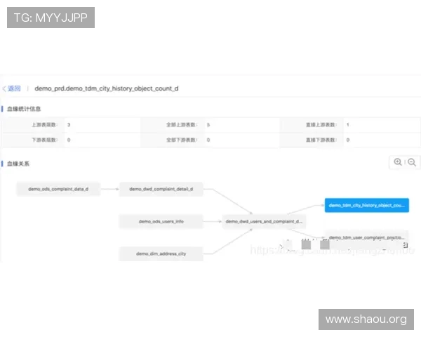 欧博官网用户注册指南新手快速注册流程详解