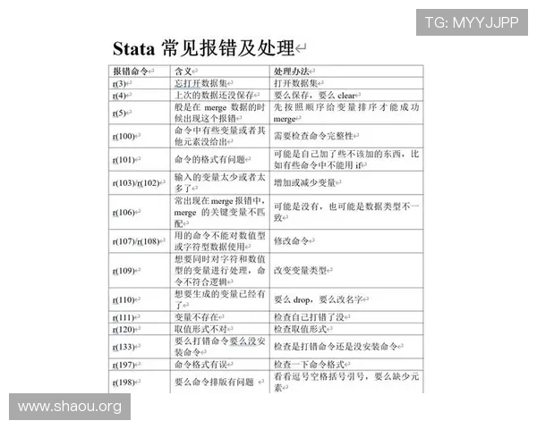 欧博官网登录入口忘记密码时遇到的常见错误及避免方法总结