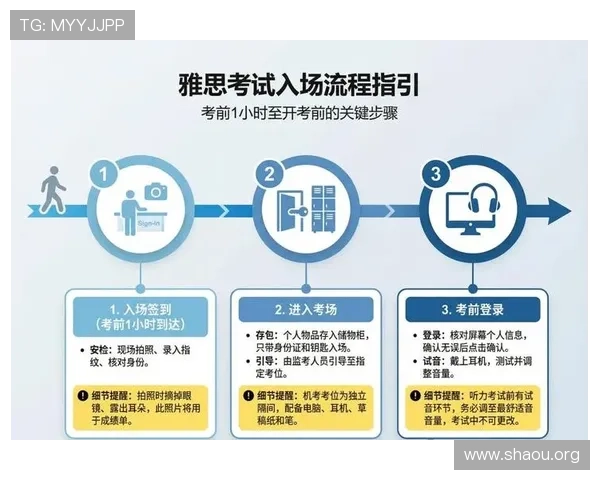 欧博游戏网官网首页用户指南:注册登录、充值提现全流程详解 欧博游戏网官网首页用户指南:注册登录、充值提现全流程详解