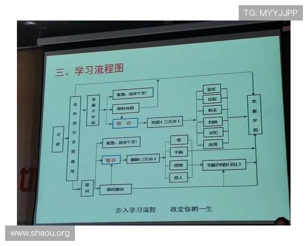 欧博入口常见问题解答及登录流程优化提升用户体验的实用技巧