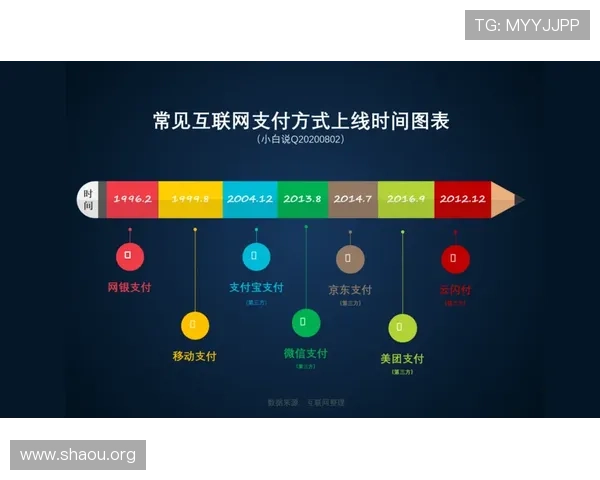 欧博官方平台支持多种支付方式确保交易安全与便捷操作指南 欧博官方平台支持多种支付方式确保交易安全与便捷操作指南