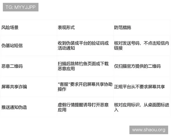 欧博管理网址最新入口地址解析助你轻松登录游戏账号避免登录困难
