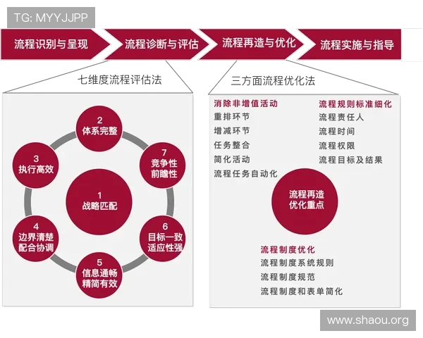 欧博网站开户注意事项有哪些帮助用户理解注册流程中的关键点与风险控制措施