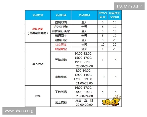 如何在欧博网站顺利完成开户流程，详细步骤解析让你轻松开启游戏之旅