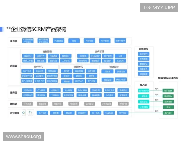 提升游戏运营效率的欧博管理方法实用技巧与落地方案分析 提升游戏运营效率的欧博管理方法实用技巧与落地方案分析